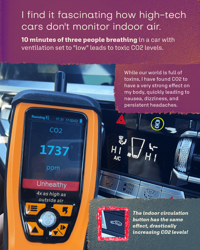 CO2 levels in cars