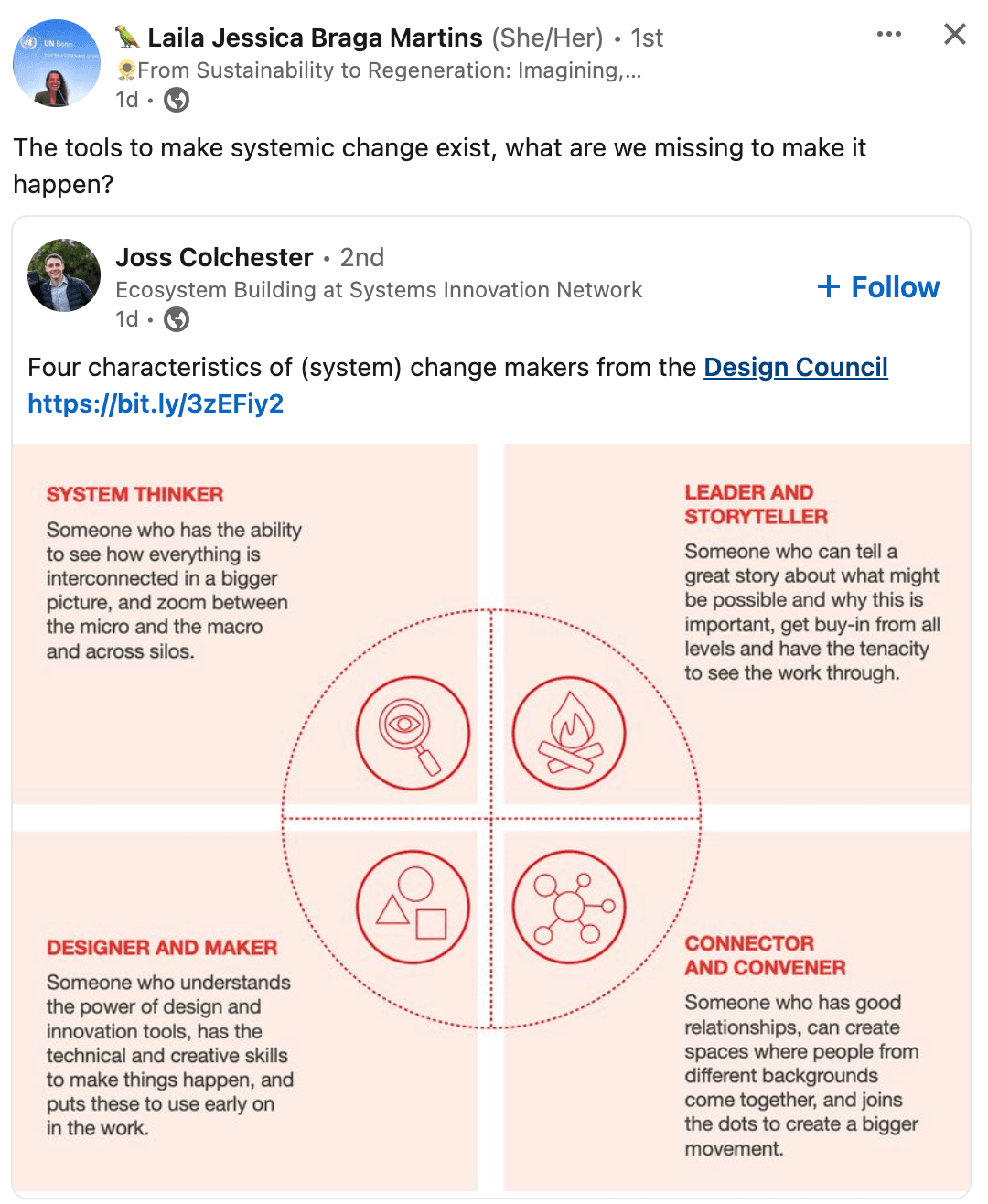 SYSTEMIC CHANGE a